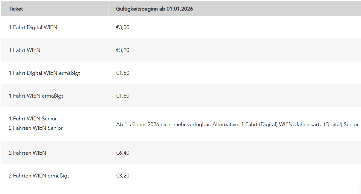 вена городской транспорт