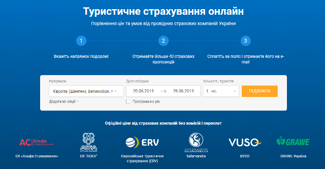 Туристична страховка онлайн. Що потрібно знати.