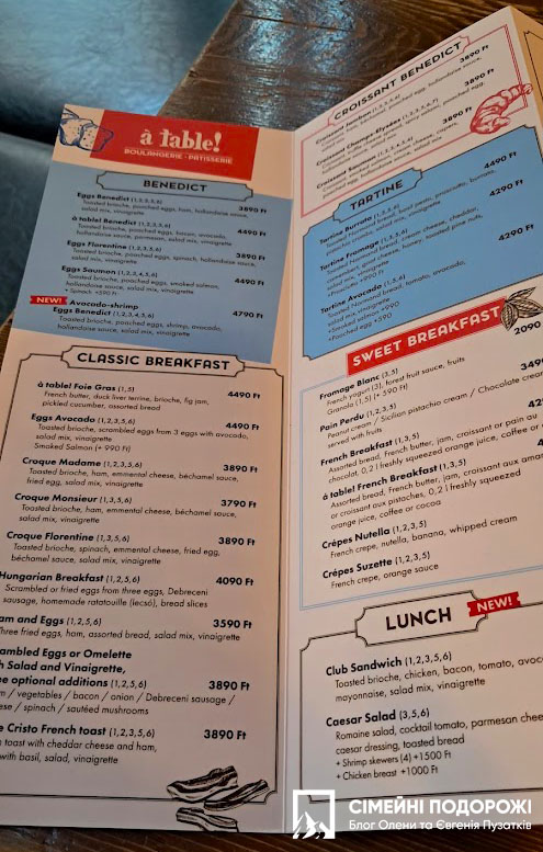де поїсти в Будапешті, ресторан сніданків меню