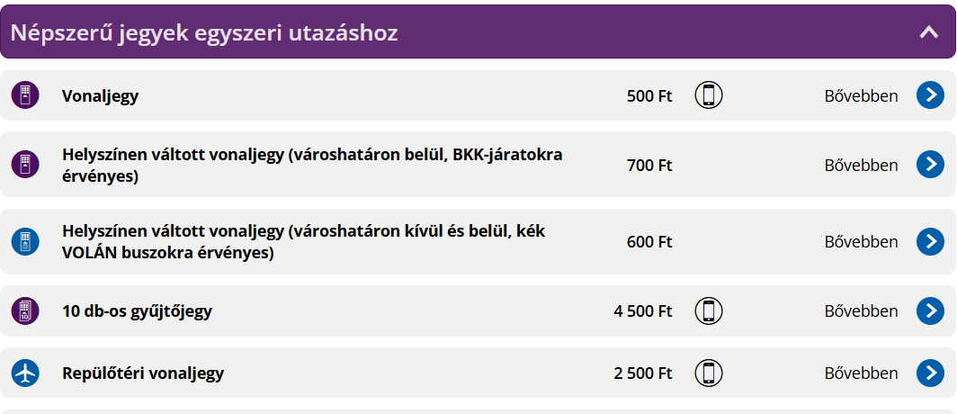 Все про общественный транспорт Будапешта