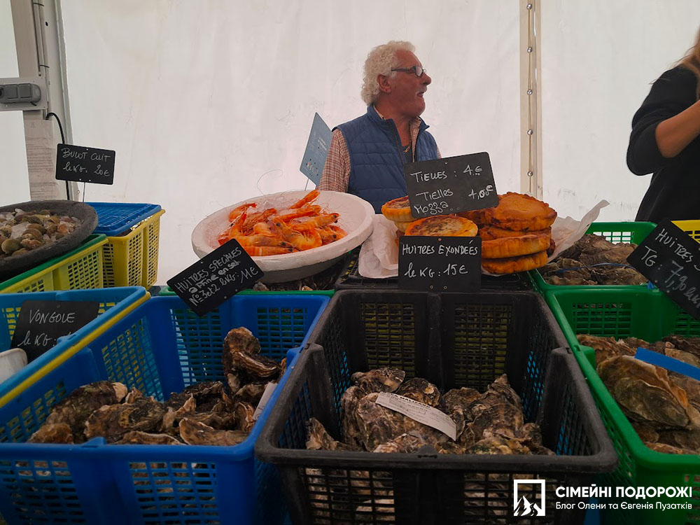 Канни за 1 день. Ринок Форвіль