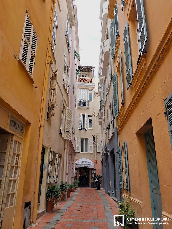 Район Монако-Вілль в путівнику Монако за 1 день.