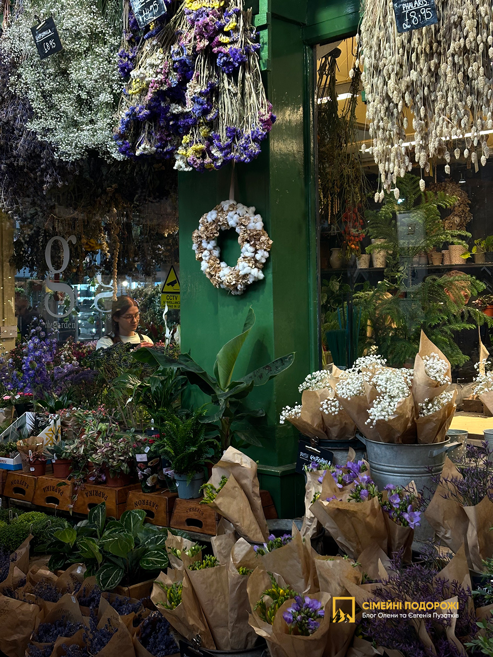 Цікаві місця Оксфорда. Критий ринок - Covered market.